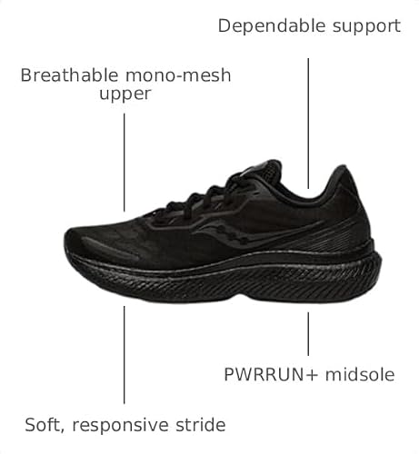 Saucony Mens Triumph 19 Triple Black S20678-14 US Size 8.5