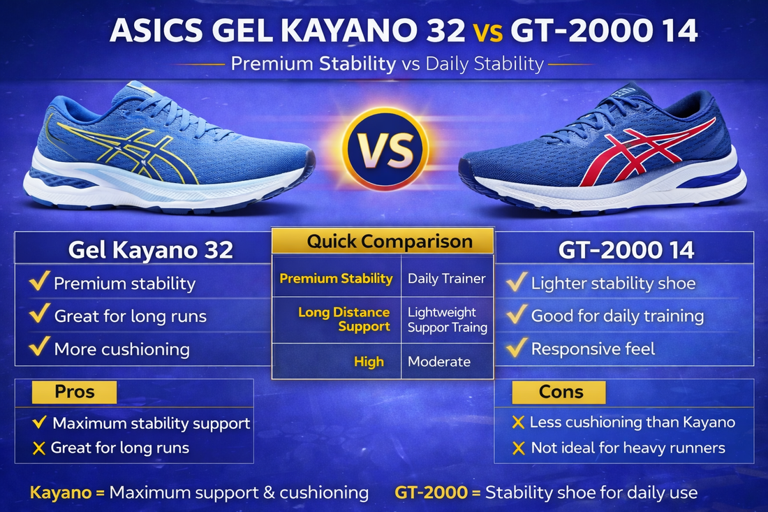 ASICS Gel Kayano 32 vs GT-2000 14: Which Stability Running Shoe Is Better?