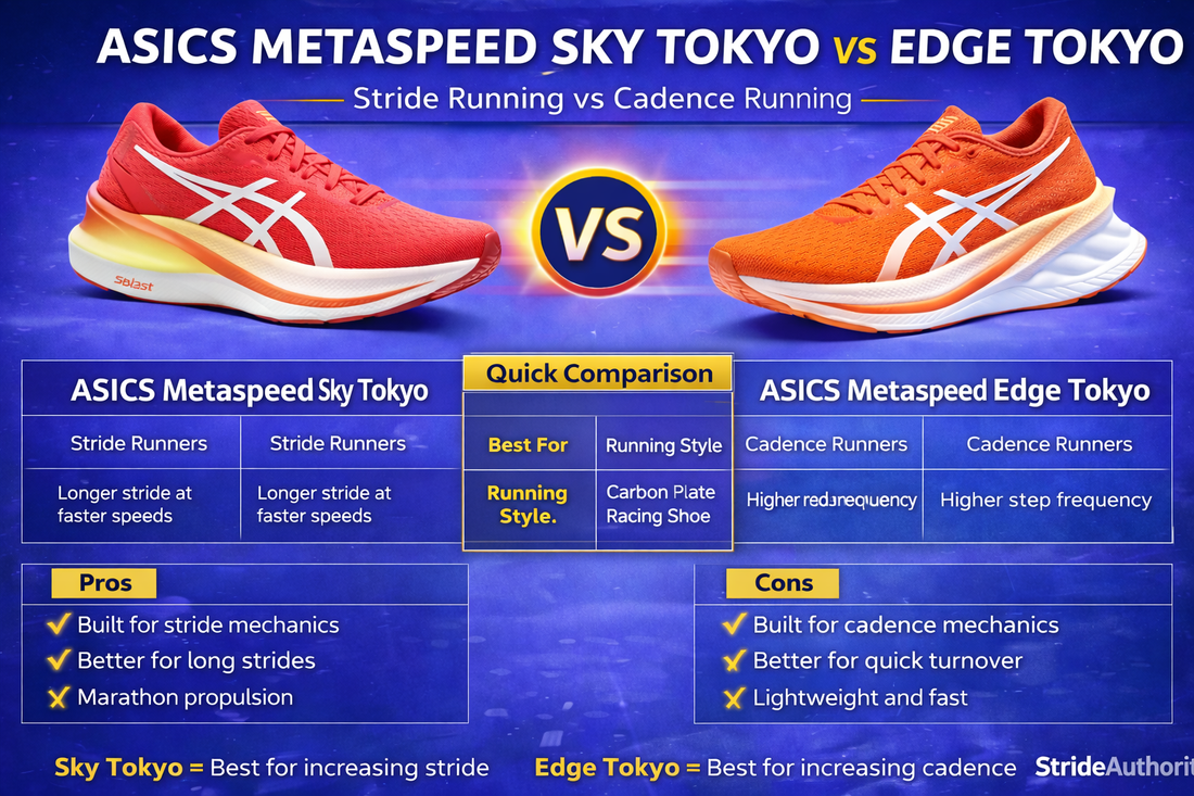 ASICS Metaspeed Sky Tokyo vs Edge Tokyo: Stride vs Cadence Racing Shoes
