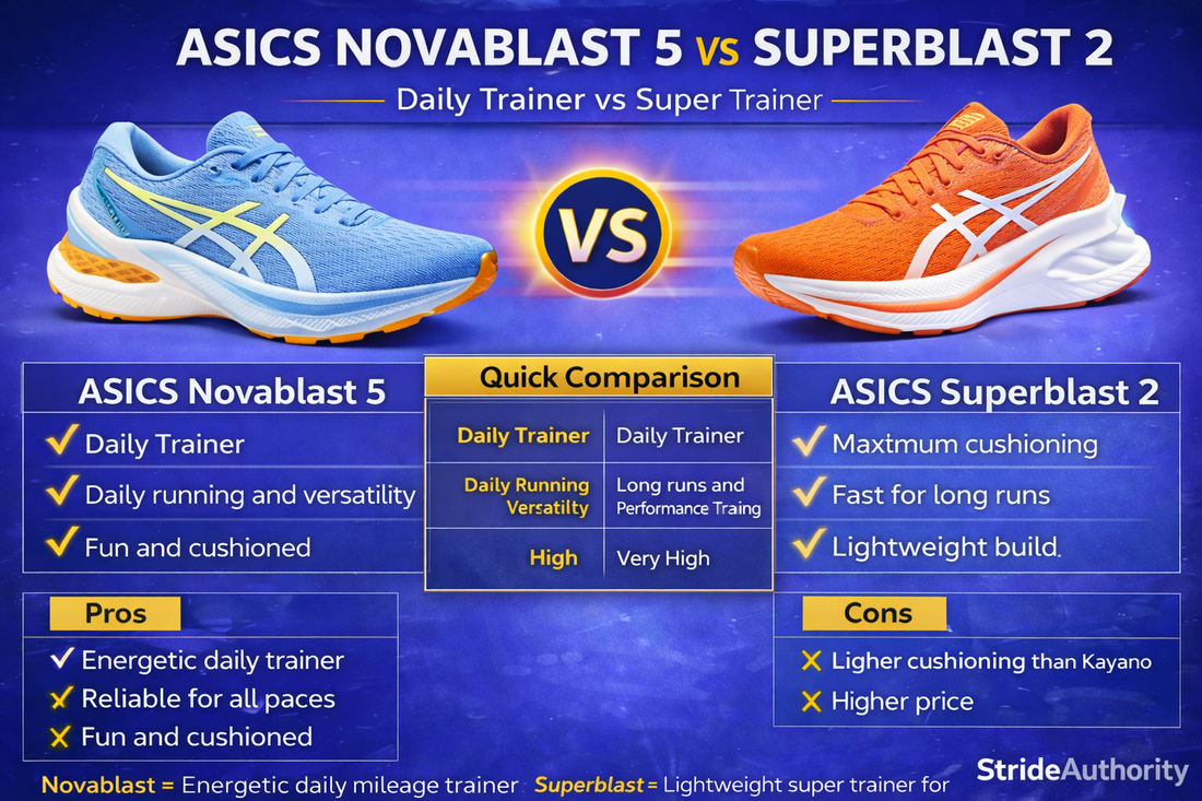 ASICS Novablast 5 vs Superblast 2: Daily Trainer vs Super Trainer