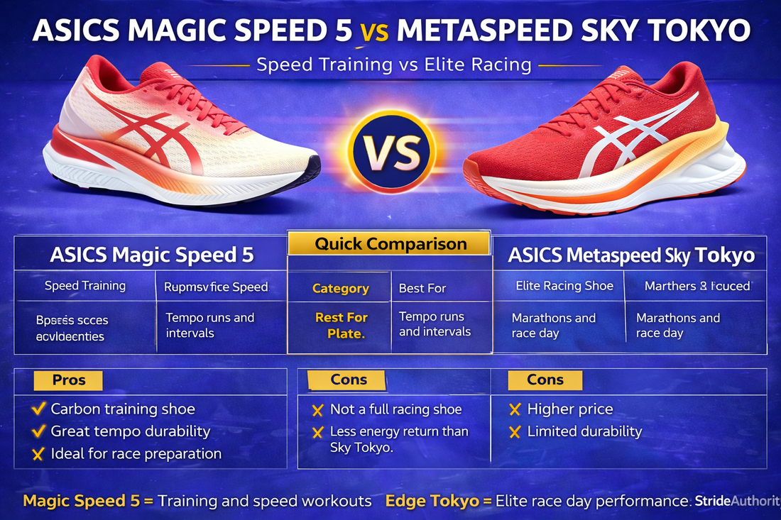 ASICS Magic Speed 5 vs Metaspeed Sky Tokyo: Training vs Elite Racing