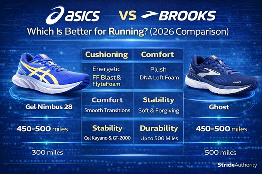 ASICS vs Brooks: Which Is Better for Running? (2026 Comparison)