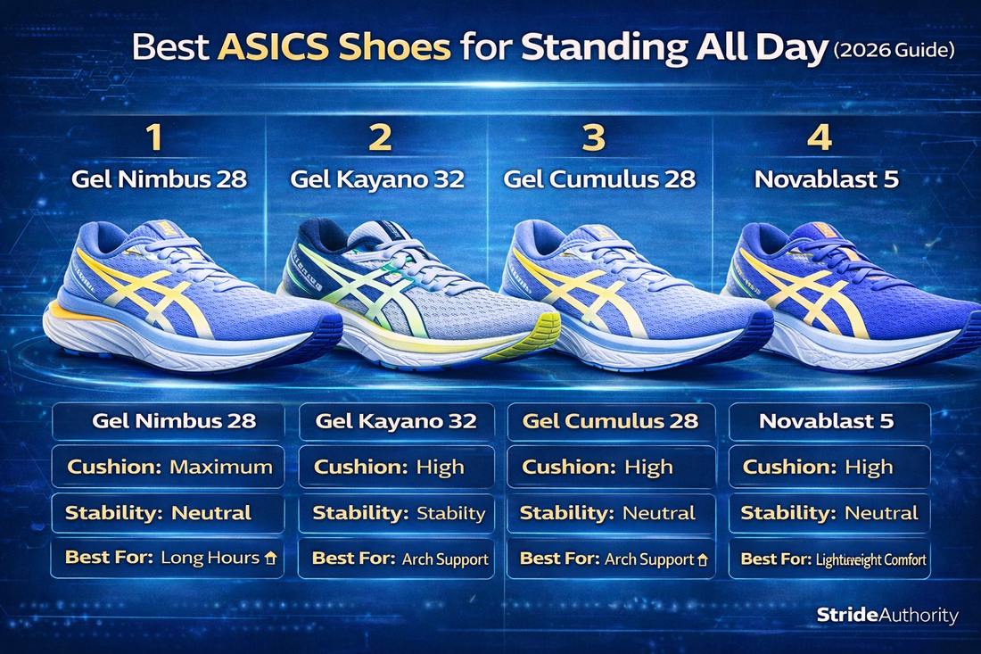 Best ASICS Shoes for Standing All Day (2026 Guide)
