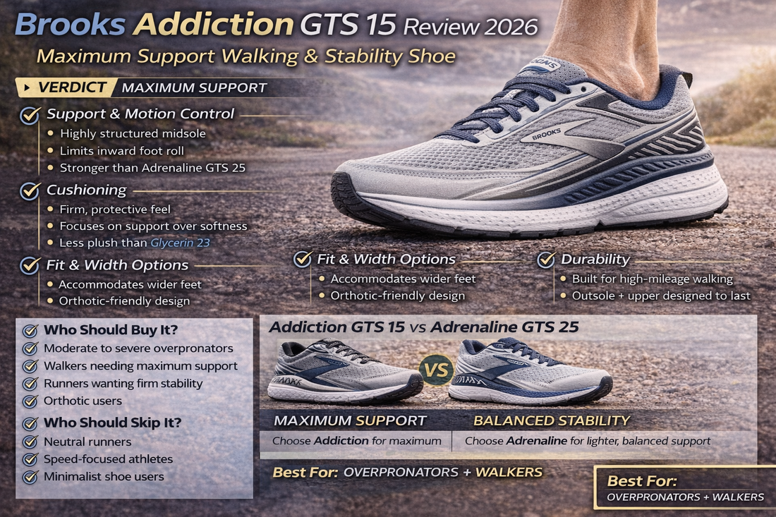 Brooks Addiction GTS 15 Review 2026: Maximum Support Walking & Stability Shoe
