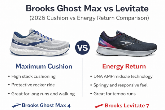 Brooks Ghost Max vs Levitate (2026 Cushion vs Energy Return Comparison)