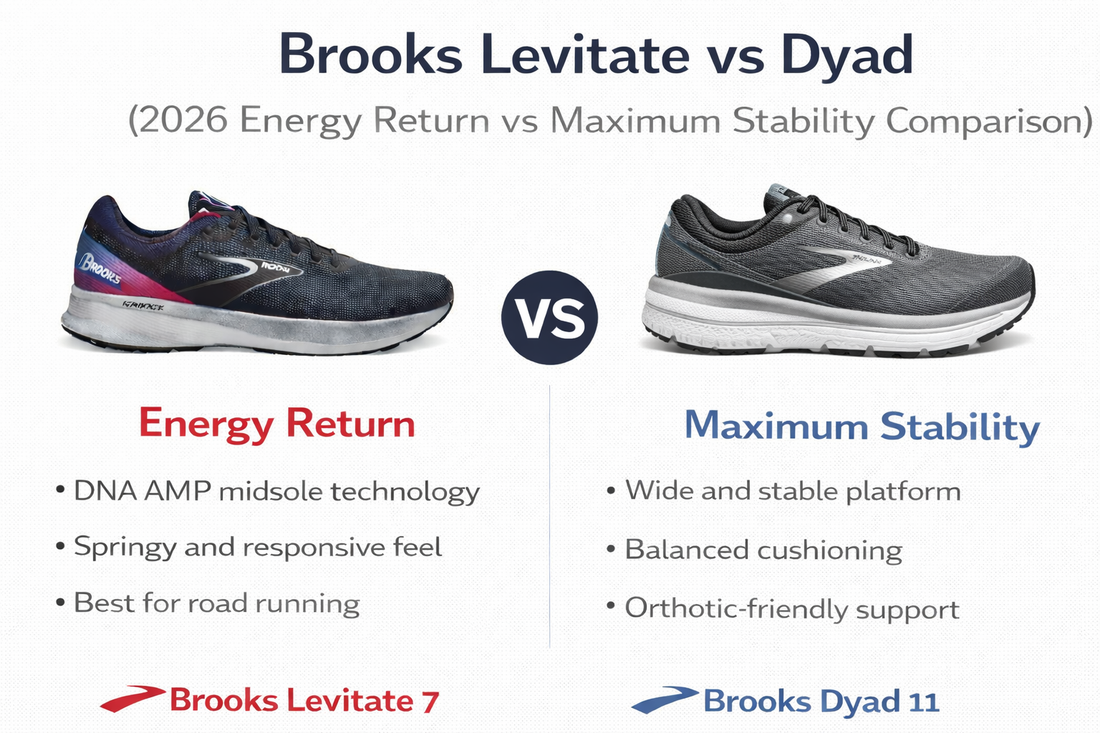 Brooks Levitate vs Dyad (2026 Energy Return vs Maximum Stability Comparison)