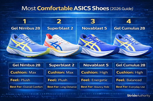 Most Comfortable ASICS Shoes (2026 Guide)