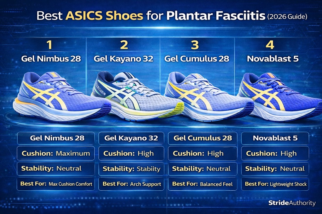 Best ASICS Shoes for Plantar Fasciitis (2026 Guide)