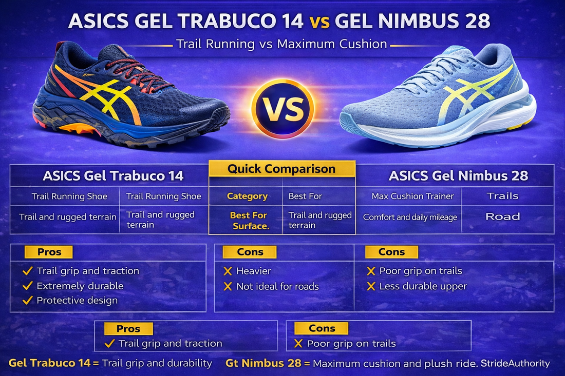 ASICS Gel Trabuco 14 vs Gel Nimbus 28: Trail vs Maximum Cushion Running Shoes