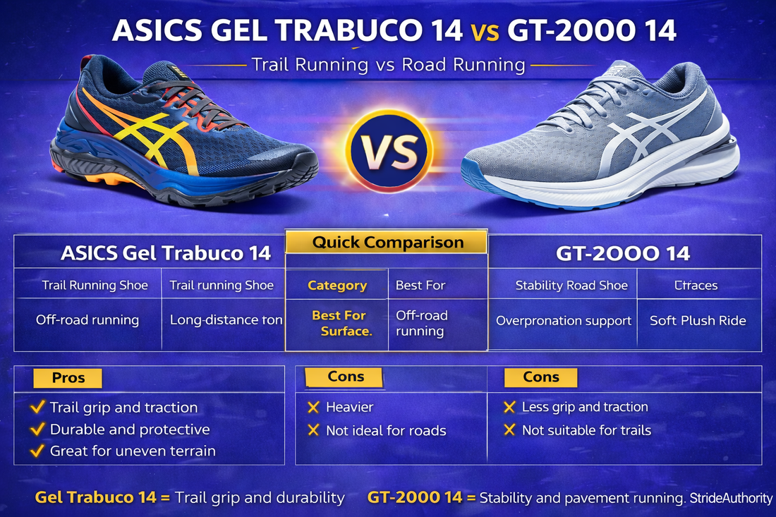 ASICS Gel Trabuco 14 vs GT-2000 14: Trail vs Stability Running Shoes