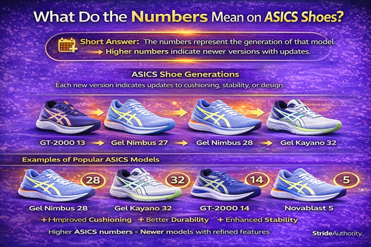 What Do the Numbers Mean on ASICS Shoes?