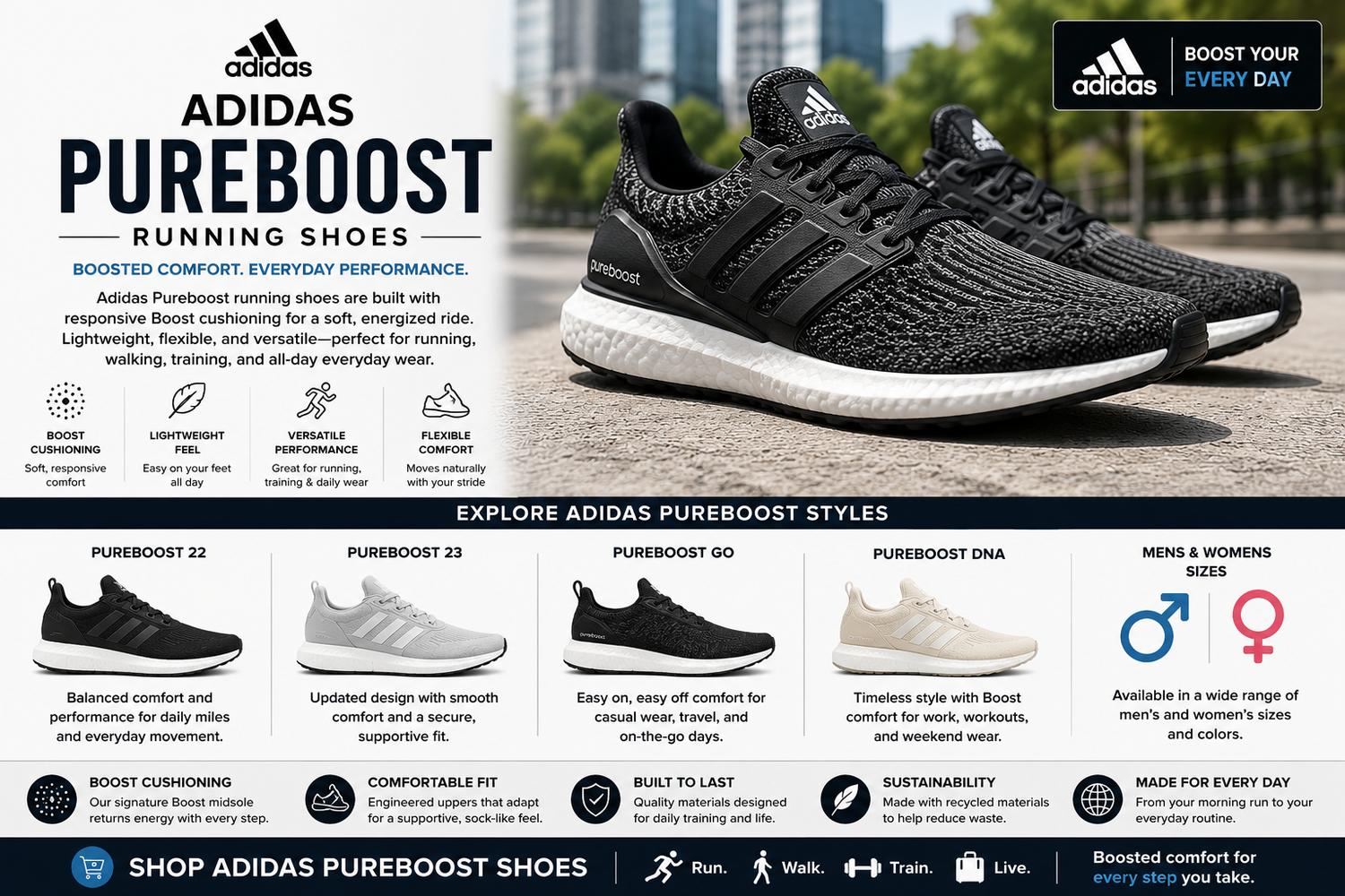 Adidas Pureboost running shoes collection featuring Pureboost shoes, Pureboost Go, mens and womens Adidas Boost running shoes for daily comfort.