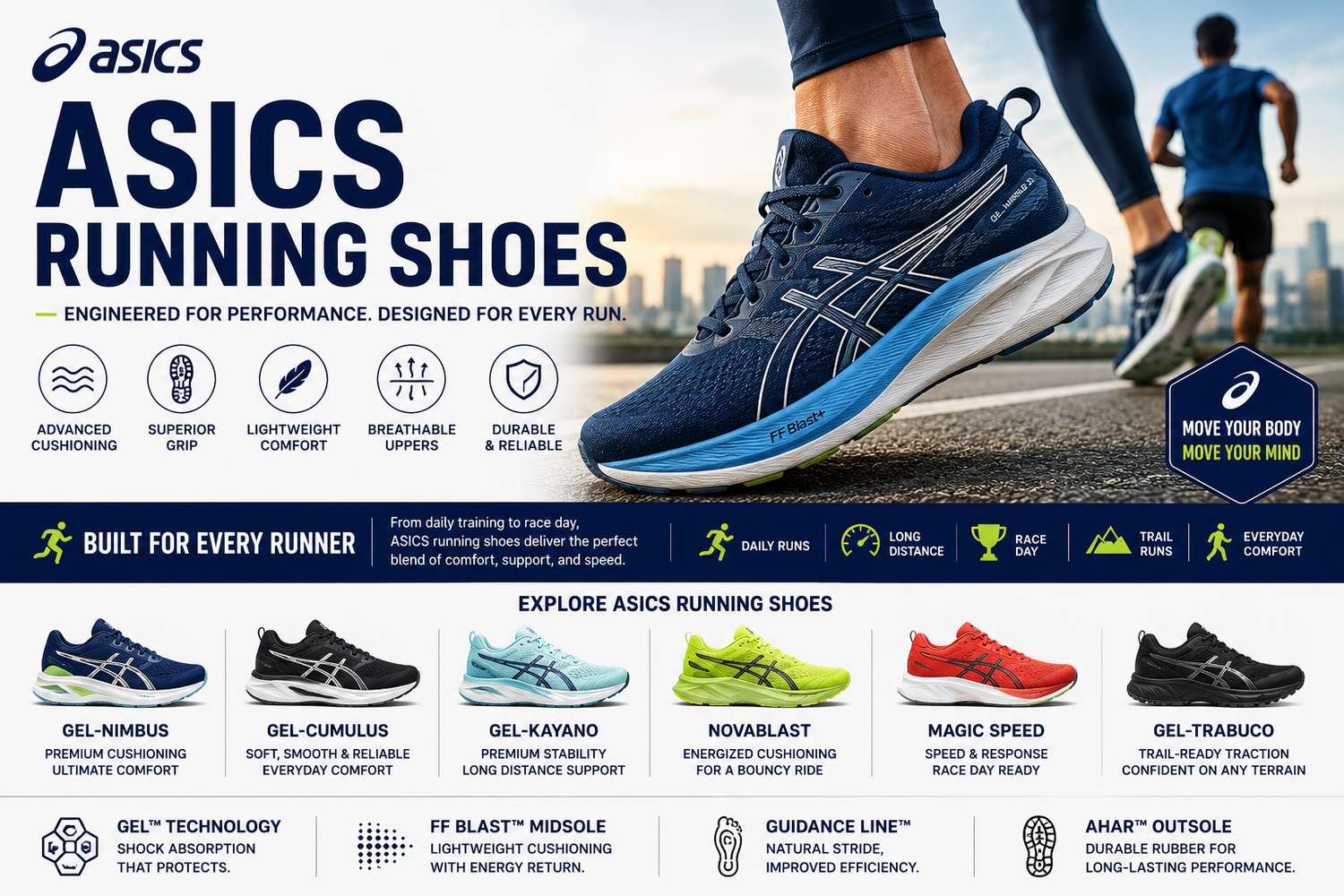 ASICS Running Shoes collection banner featuring ASICS running shoes for daily training, long distance, race day, trail running, Gel Nimbus, Gel Cumulus, Gel Kayano, Novablast, Magic Speed, and Gel Trabuco models.