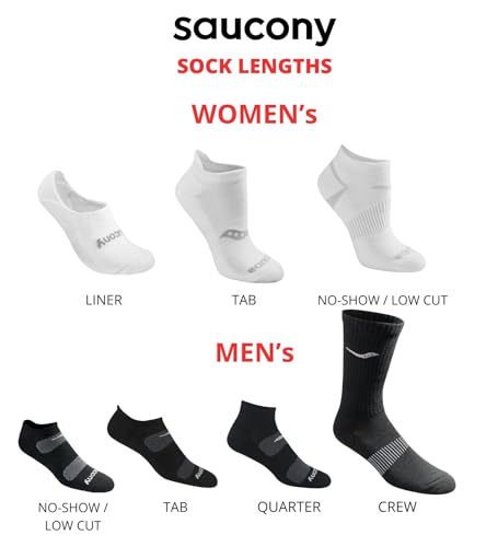 Saucony Women's RunDry Performance 8, 16 Pairs Heel Tab Athletic Socks, S-L, Grey Fashion (8 Pairs), Medium