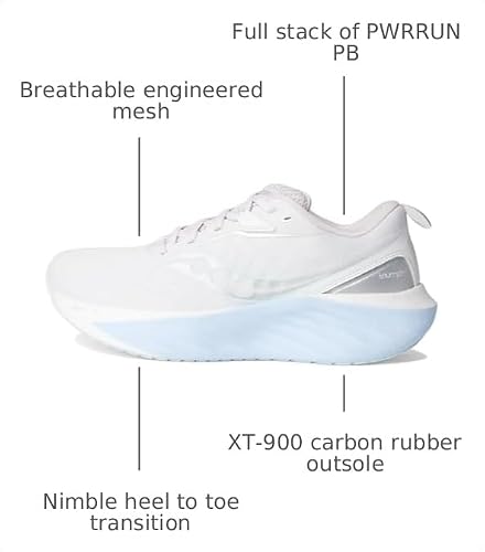 Saucony Women's Triumph 22 Running Shoe, White/Ice melt, 5 Medium
