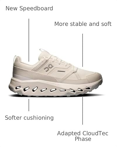 On Womens Cloudhorizon Waterproof Ivory/Ice 8.5 M