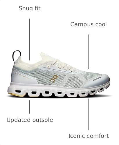 On Womens Cloud 6 Versa Ice/Spirulina 9.5 M
