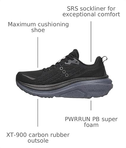 Saucony Womens Hurricane 25, Black/Shadow, 7.5