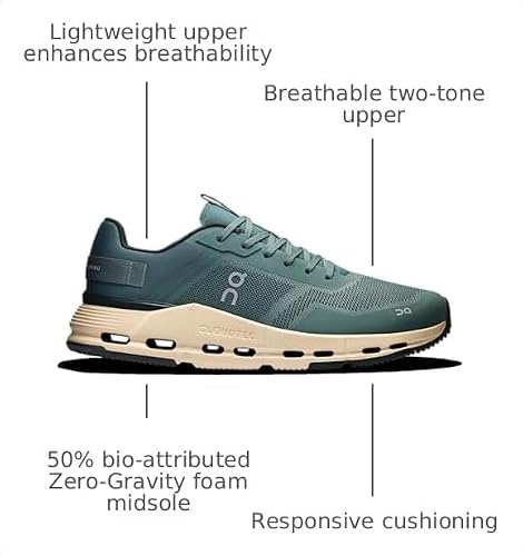 On Cloudnova TT - Men's Casual Running Shoes (Green/White) Size 9.5