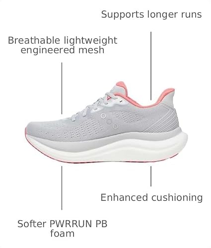 Saucony Women's Triumph 23, Cloud/Coral, 10