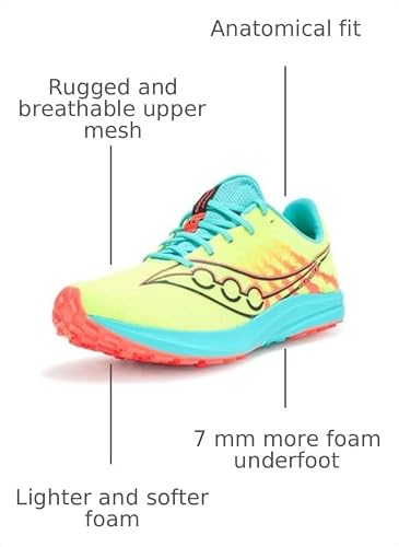 Saucony Unisex-Adult Kilkenny XC 10 Sneaker, Citron/Mutan, 8