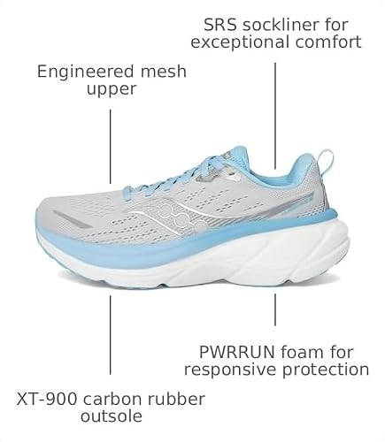Saucony Women's Hurricane 25 Sneaker, Cloud/Breeze, 9.5