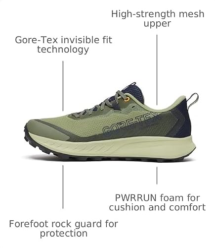 Saucony Women's Peregrine 15 Gore-Tex Waterproof Sneaker, Hemlock/Dusk, 7