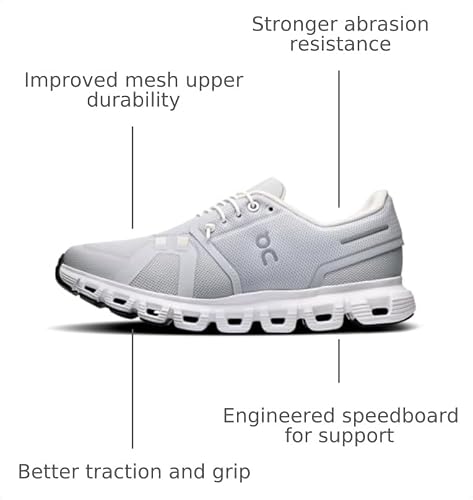 On Womens, Cloud 6 Glacier/White 7.5 Medium