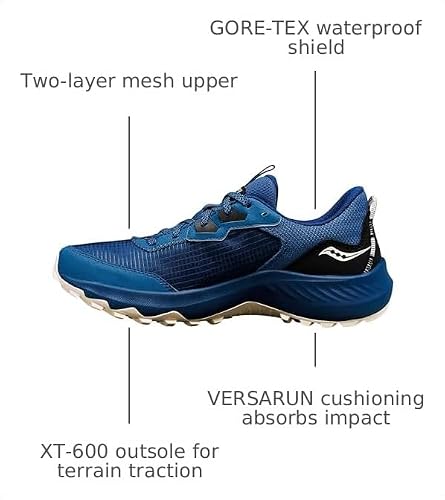 Saucony Womens Aura TR GTX Astro/Dew 8