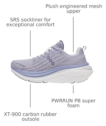 Saucony Women's Hurricane 25 Sneaker, Thistle/Aster, 9.5