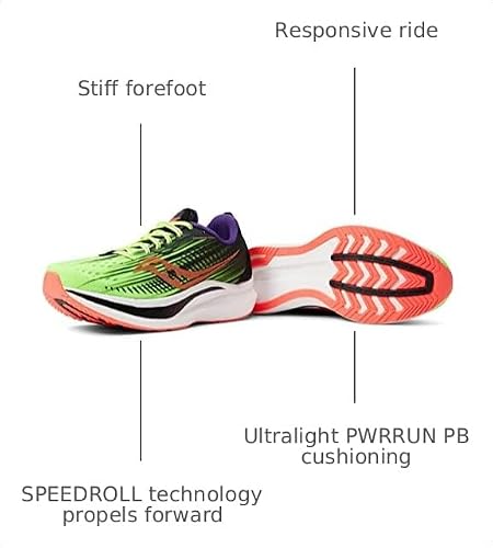 Saucony Women's Endorphin Speed 2 Running Shoe, Vizi PRO, 5.5 Medium