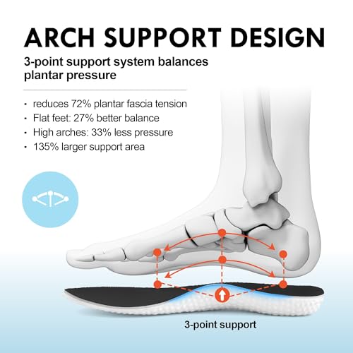 JACKSHIBO Wide Toe Box Shoes Women Arch Support Zero Drop Wide Sneakers