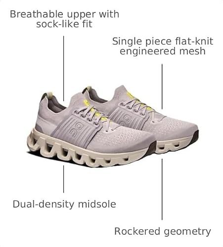 On Womens Cloudswift 4 Lilac/Wolf 8.5 M