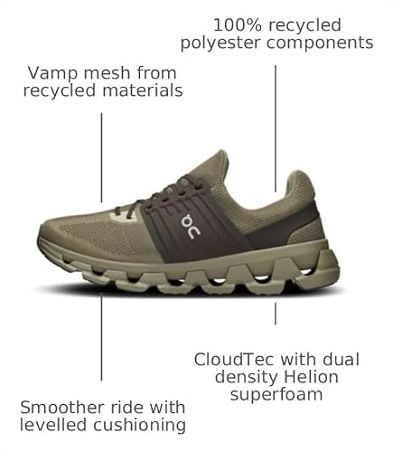 On Mens, Cloudswift 3 AD Grove/Thorn 9.5 Medium