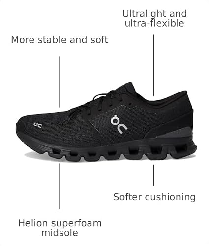 On Womens Cloud X 4 Lavender/Acai 10 M