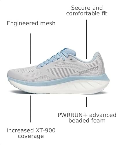 Saucony Women's Ride 18 Sneaker, Cloud/Dream, 10