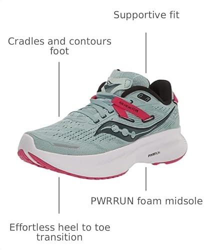 Saucony Guide 16 Women's Runing Shoe