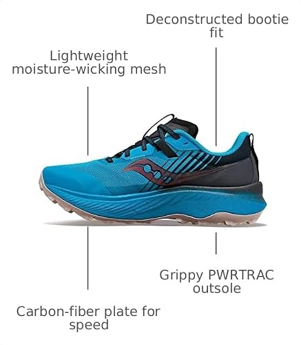 Saucony Men's Endorphin Edge, Ocean/Blk, 13