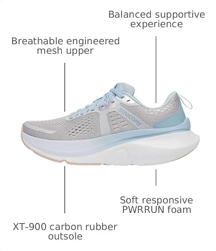 Saucony Women's Guide 18 Sneaker, Cloud/Dream, 7.5