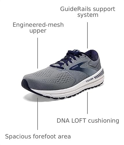 Brooks Men's Beast '20 Supportive Running Shoe - Blue/Grey/Peacoat - 8 Wide