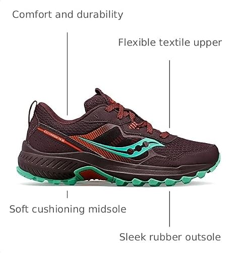 Saucony Women's Excursion TR16 Running Shoes, Nebula/Mint, 10 M