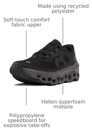 On Womens Cloudmonster Black/Magnet 8.5 M