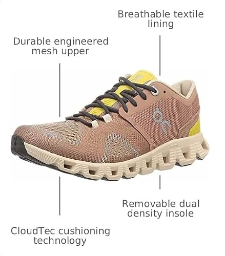 On Running Womens Cloud X Textile Synthetic Mocha Sand Trainers 9.5 US