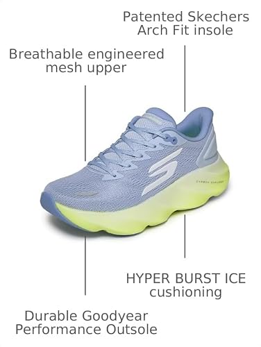 Skechers Women's Aero Burst Running Shoe, Periwinkle/Multi, 8.5